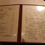 トラットリア タンタボッカ - 