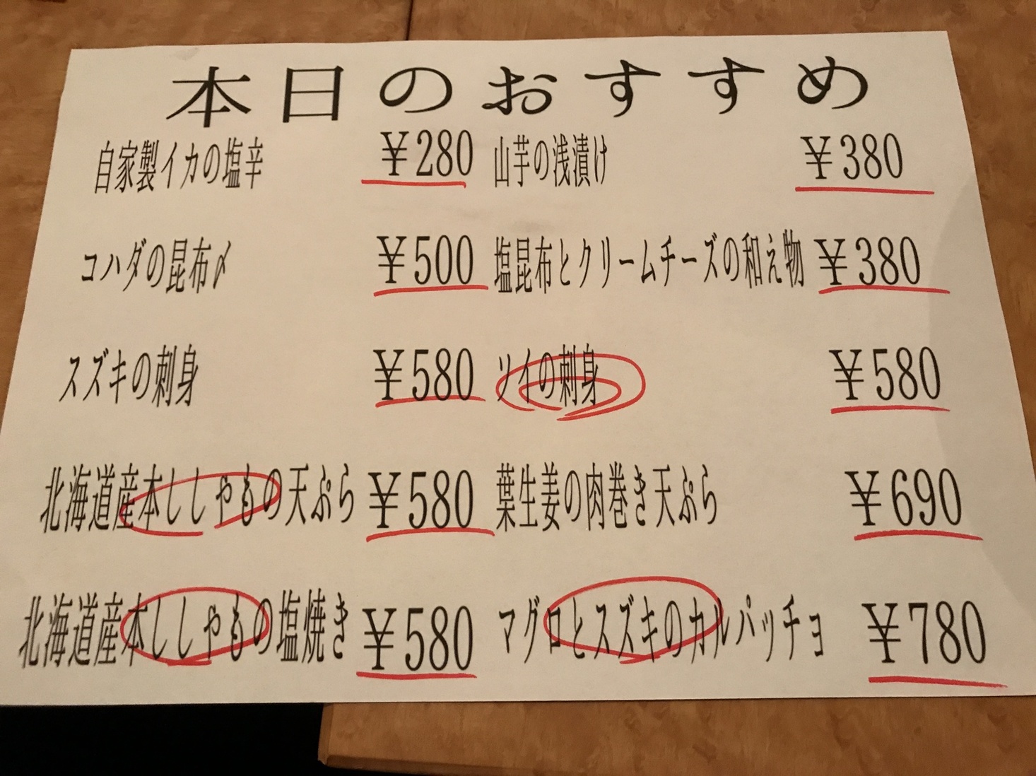 しょうがもん name=