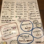 カレー食堂 心 下北沢店 - トッピング