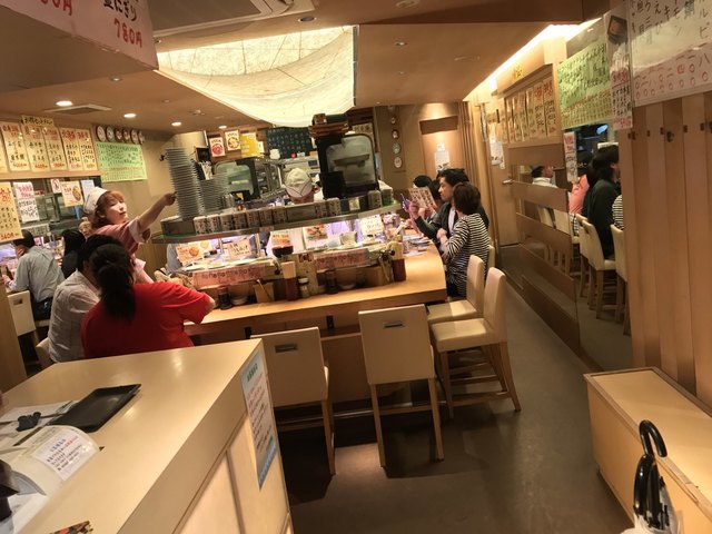 孤独のグルメseason6第五話 東京都世田谷区太子堂の回転寿司 登場店舗 By さすらいの旅人 全国各地孤独のグルメ すし 台所家 三軒茶屋店 Daidokoya 三軒茶屋 回転寿司 食べログ