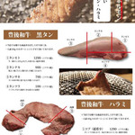 個室焼肉匠 - メニュー