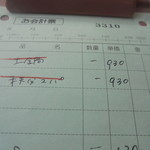 にぐるまやダイニング - レシート