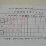 ヤオヨシ - トイレ