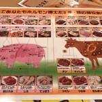 ホルモン本舗 新橋店 - 