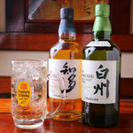 炭火焼鳥 和らく - 