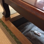 大塚 - ほりごたつ