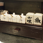 七輪焼鳥 一鳥 - 
