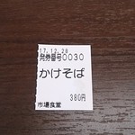 Ichiba Shokudou - 引き裂かれた食券