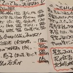 旬菜ダイニング 新 - 