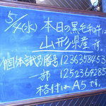 焼肉問屋 牛蔵 - この日のお肉