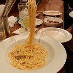 マーケット112 - 料理写真: