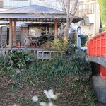 竹の里 水ぐち - 水ぐちさん　　桂川の対岸からみた様子