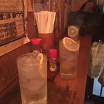 立ち飲み七助 - 多分、レモンサワーよ