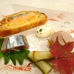 ペンションプチポワ - 前菜プレート