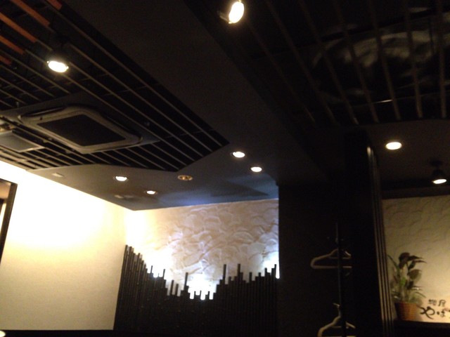 Sakura Ya Hachi photo 5