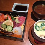 元祖ぶっち切り寿司 魚心 - 