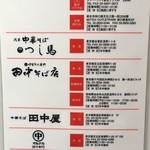 田中屋 - 田中商店GROUPの紹介