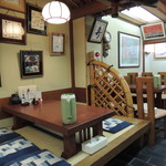 阿波饂飩 両国 福助 - 