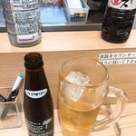 立呑み晩杯屋 - 