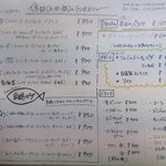 真鶴ピザ食堂KENNY - （2017.11）