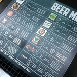 Matilda Bay Brewhouse Hunter Valley - 