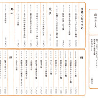 虎萬元 南青山店 - 