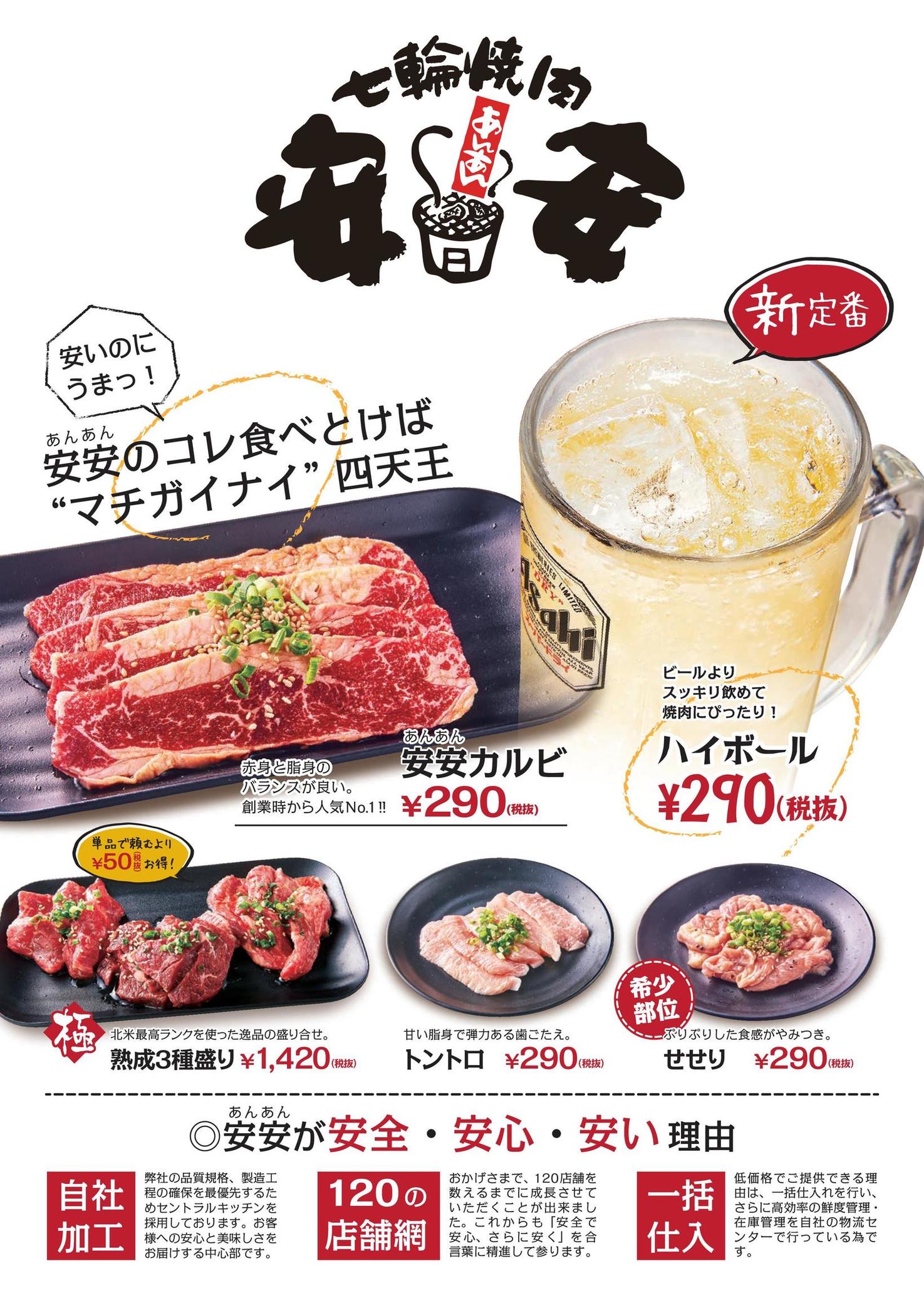 メニュー写真 七輪焼肉 安安 豊四季店 豊四季 焼肉 食べログ