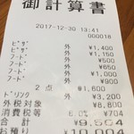 PIZZA BORSA - はい　昼からワイン飲んで1万円しませんでした