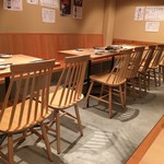 Niwakaya Chousuke - 店内