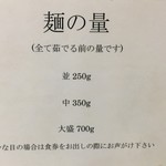 中華そば べんてん - 麺量