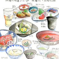 球磨川 - 