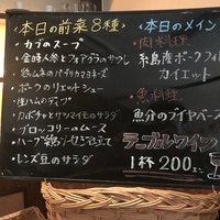 ル コルヴェール - 