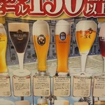 世界のビール博物館 - 