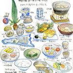 おちあいろう - 朝食