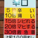 カレーとハンバーグの店　バーグ - 今回はノーマル