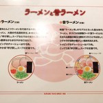 Taihou Ramen - 