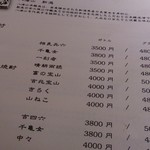 鳥の巣 馬車道店 - 