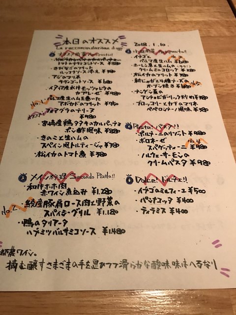 雰囲気抜群 リゾート感の漂うイタリアン By おおちゃん0 バッカーノ Baccano 宮崎 ダイニングバー 食べログ