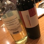 ピッツェリア　リアナ - 