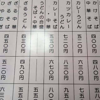 口コミ一覧 だるまや 尾頭橋 うどん 食べログ 口コミ一覧 だるまや 尾頭橋 うどん 食べログ