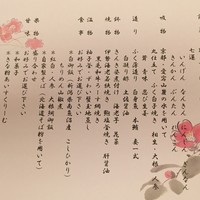 錦水 - 