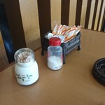 コーヒーハウス101 - 味変部隊！