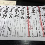 炭火やきとり 伝兵衛 - 