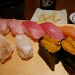 sushiuogashinihonichi - 