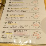 月と太陽ブルーイング - メニュー