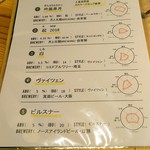 月と太陽ブルーイング - メニュー