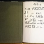 中国菜 火ノ鳥 - 紹興酒