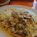 トラットリア グランボッカ - 【4回目】 牡蠣とベーコンのクリームソース