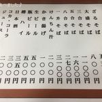 腕打 そばの館 えん野 - 