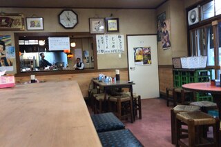 千葉県で飲むならココ 絶対に行きたい旨い居酒屋12選 食べログまとめ 千葉県で飲むならココ 絶対に行きたい旨い居酒屋12選 食べログまとめ